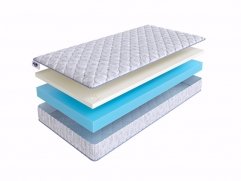 Roller Cotton Memory 14 200x200 